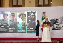 Refuerzan seguridad en zonas limoneras y aguacateras de Michoacán