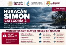 Recomendaciones en temporada de huracanes se exhorta a la poblaciòn