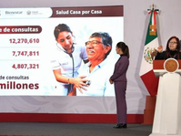 Abrirán más de 6 mil Farmacias del Bienestar para surtir recetas de Salud Casa por Casa